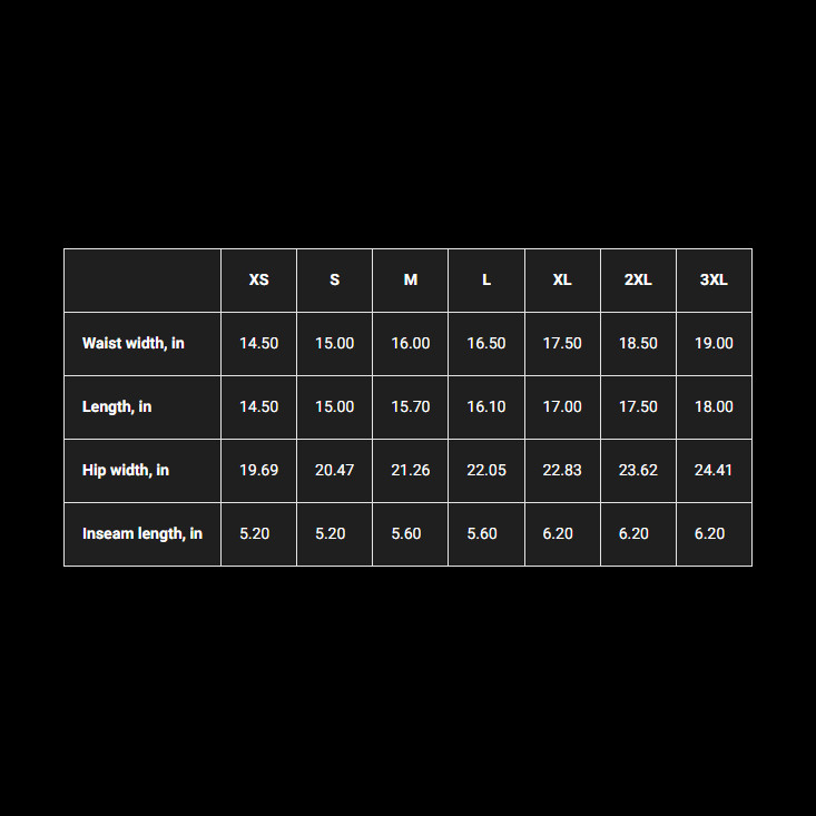 DELTA view of size-chart-normalized